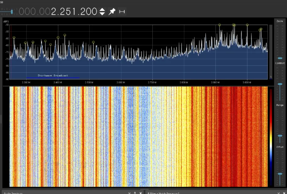 bad camera rfi on a spectrum scope